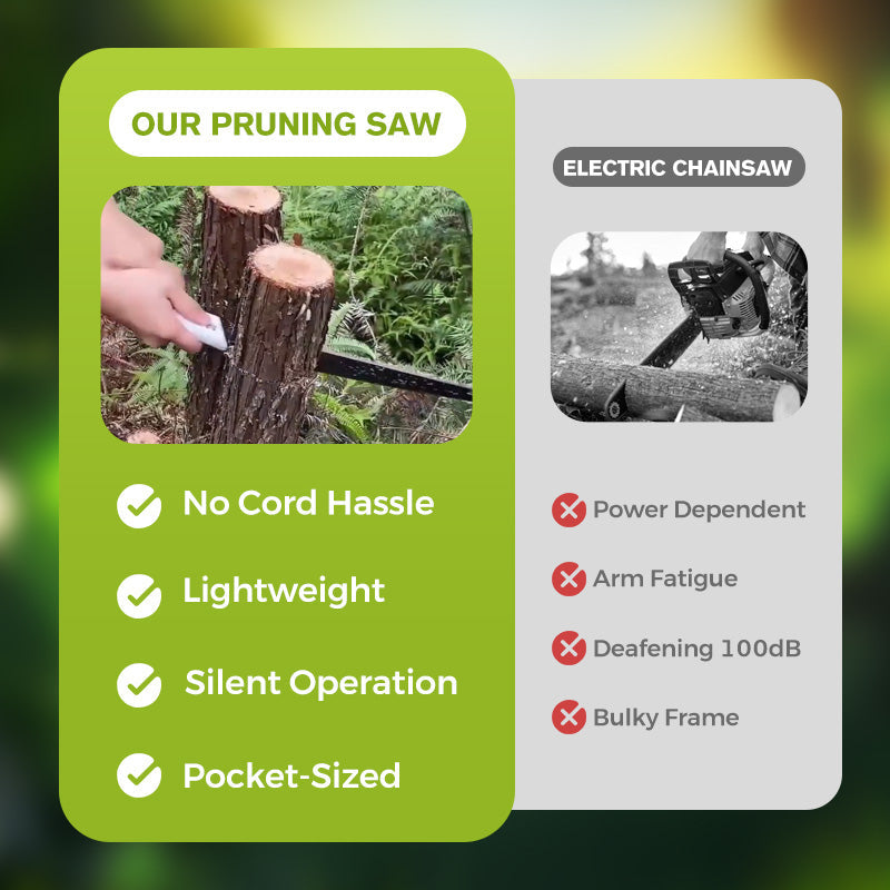 Lichtgewicht en scherpe universele snoeizaag met schede