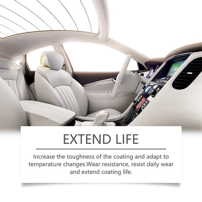 Anti-kras Blijvende Glans Lakreparatiemiddel met Spons