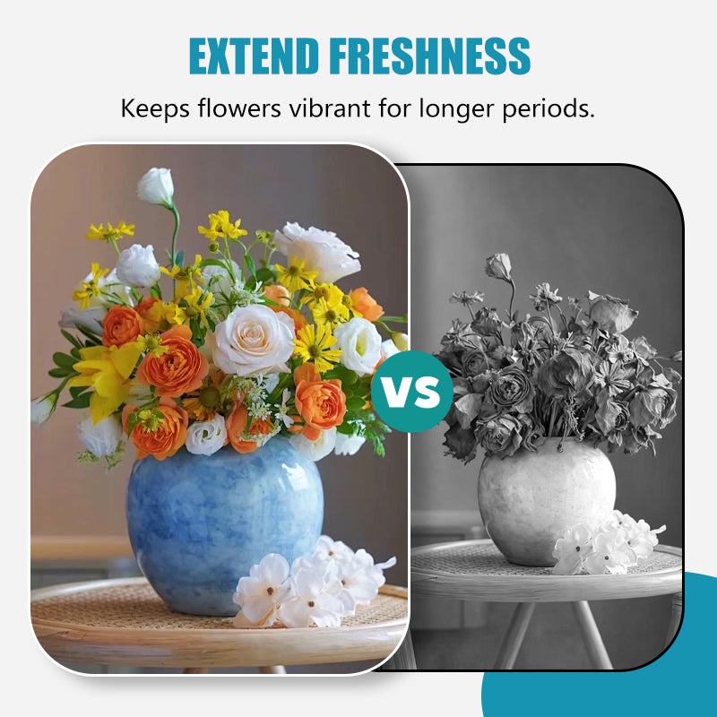 Bewaarmiddel voor de versheid van bloemen en voedingsoplossing