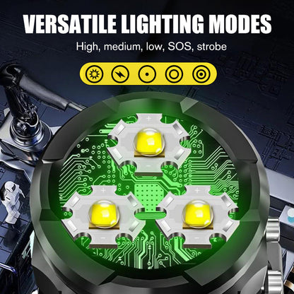 Mini Drie-Oog Superkracht Zaklamp 💡⚡