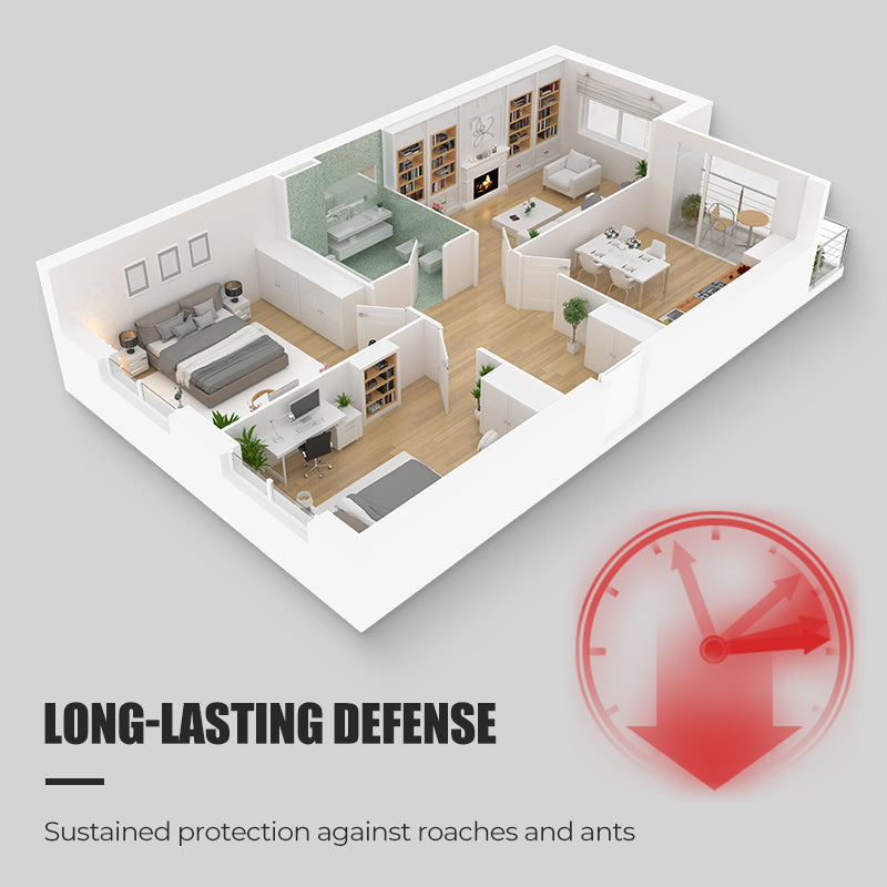 Krachtige kakkerlakkenverdelger voor binnen en buiten